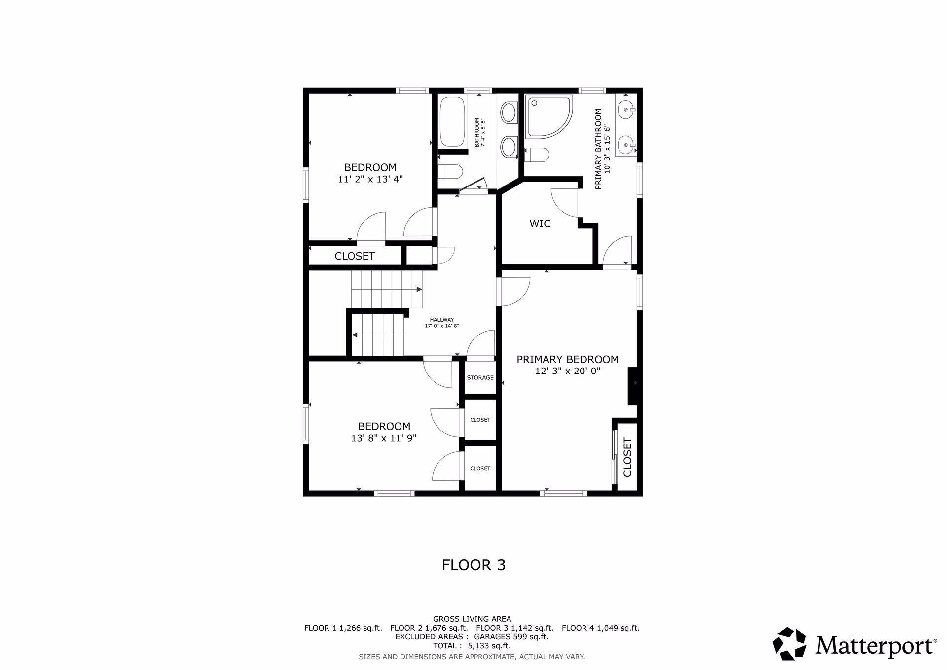 2nd level