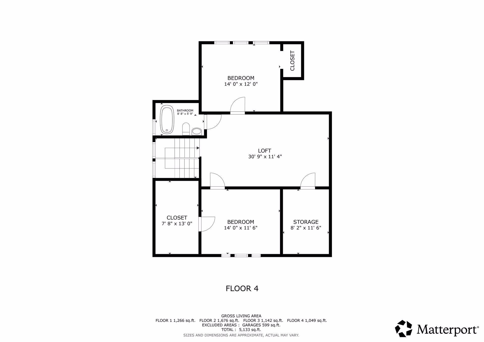 3rd level
