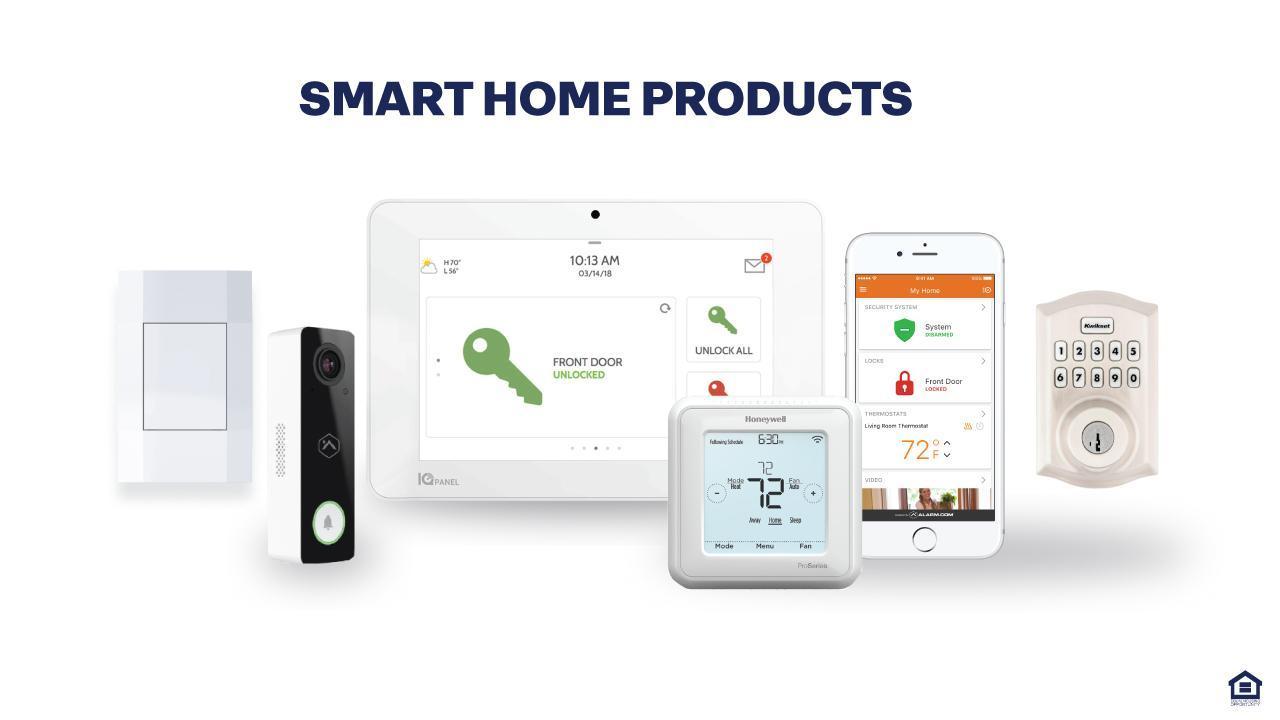 Smart Home Package is INCLUDED!