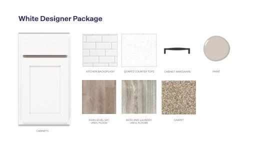 White Kitchen cabinets, subway tiles and white quartz countertops