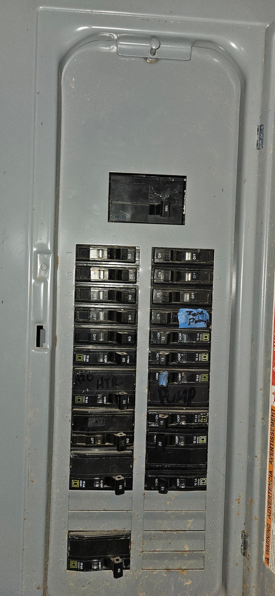 Panel
