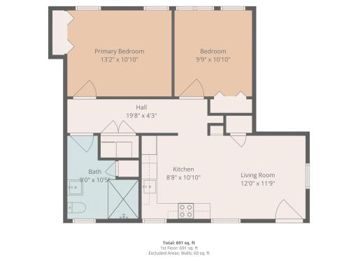 3341 Nicollet Avenue, Minneapolis, MN 55408