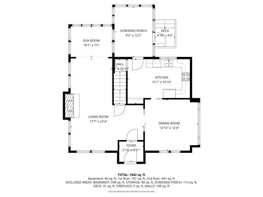 2nd_floor_1900_goodrich_avenue_saint_paul_with_dim.jpg