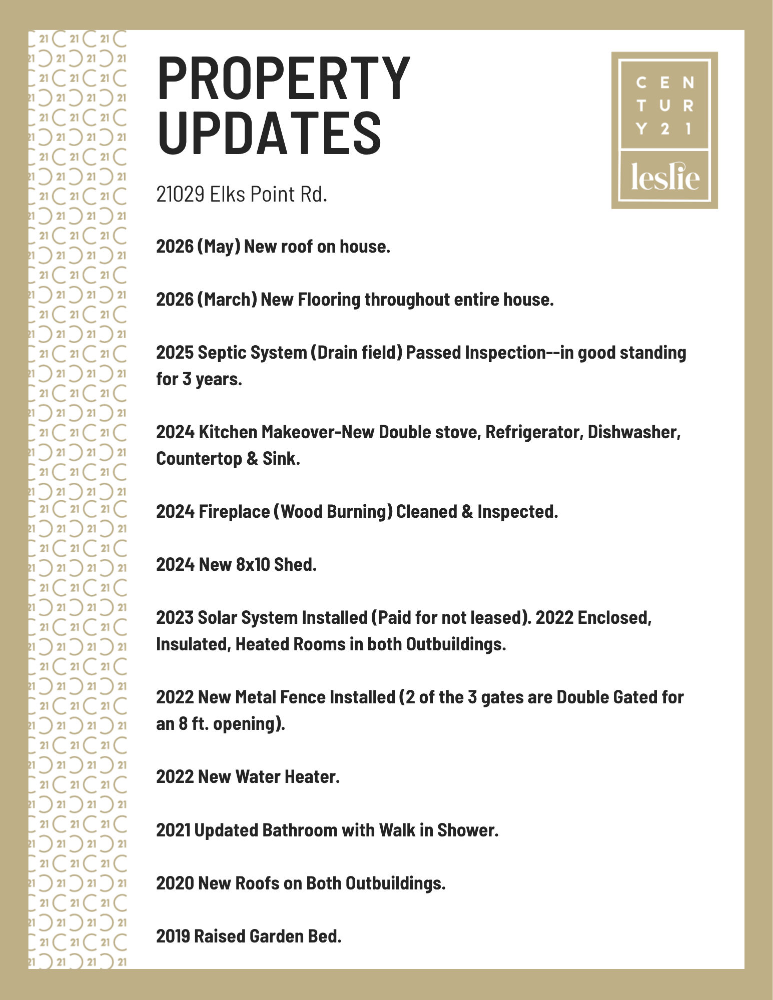 property updates png.png