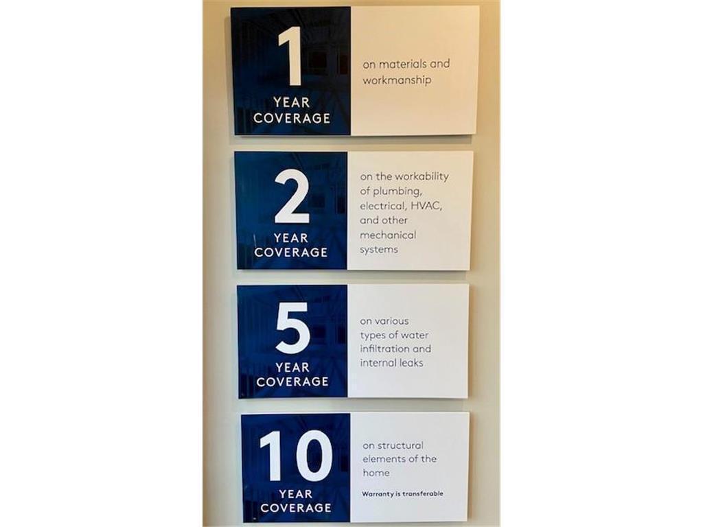 Pulte Warranty Coverage