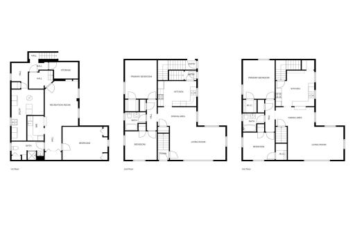 3279 Library Lane, Minneapolis, MN 55426