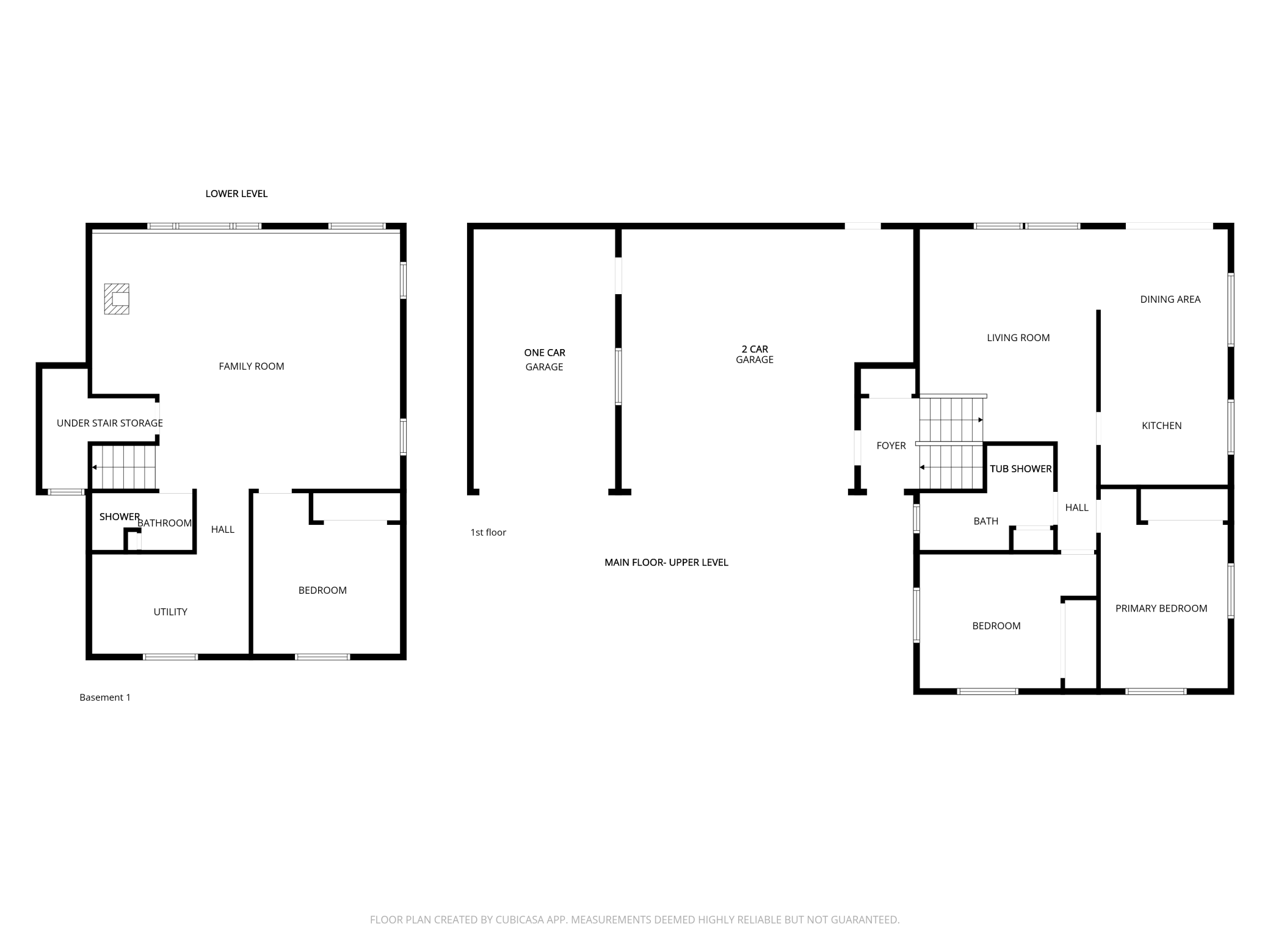 Complete one Page Document of both levels