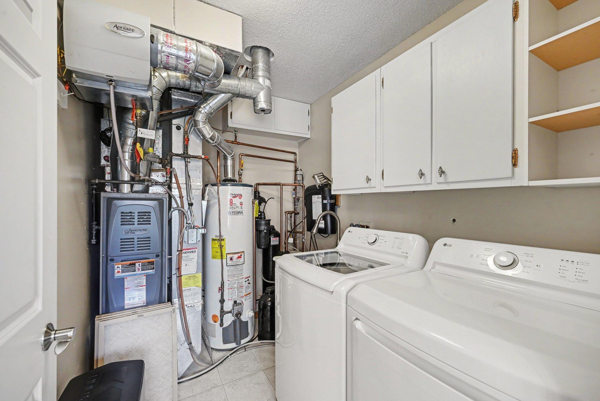 Reverse Osmosis and newer furnace