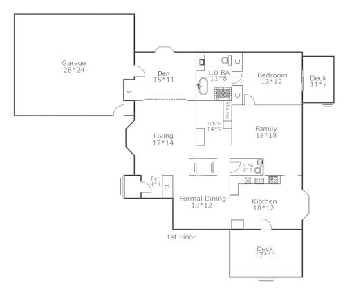 15319 Lake Street Extension, Minnetonka, MN 55345
