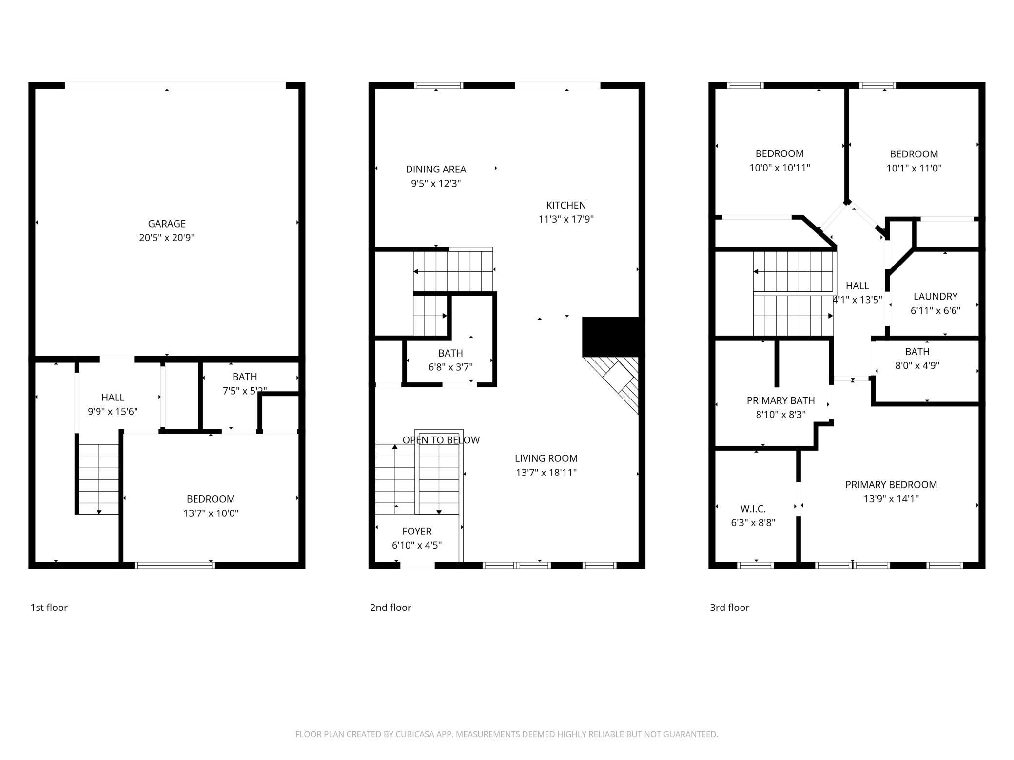 A look at all three levels