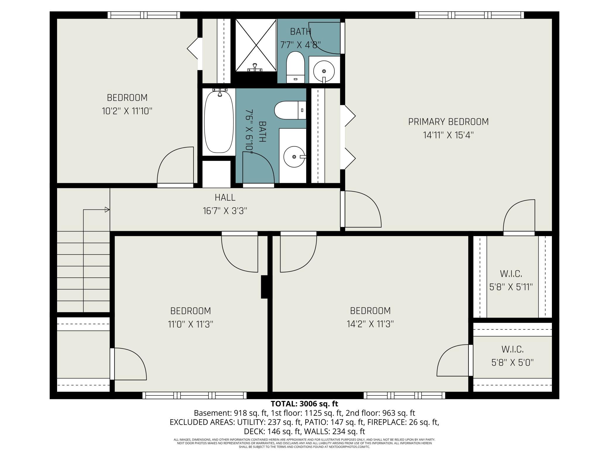 4 bedrooms on the 2nd level