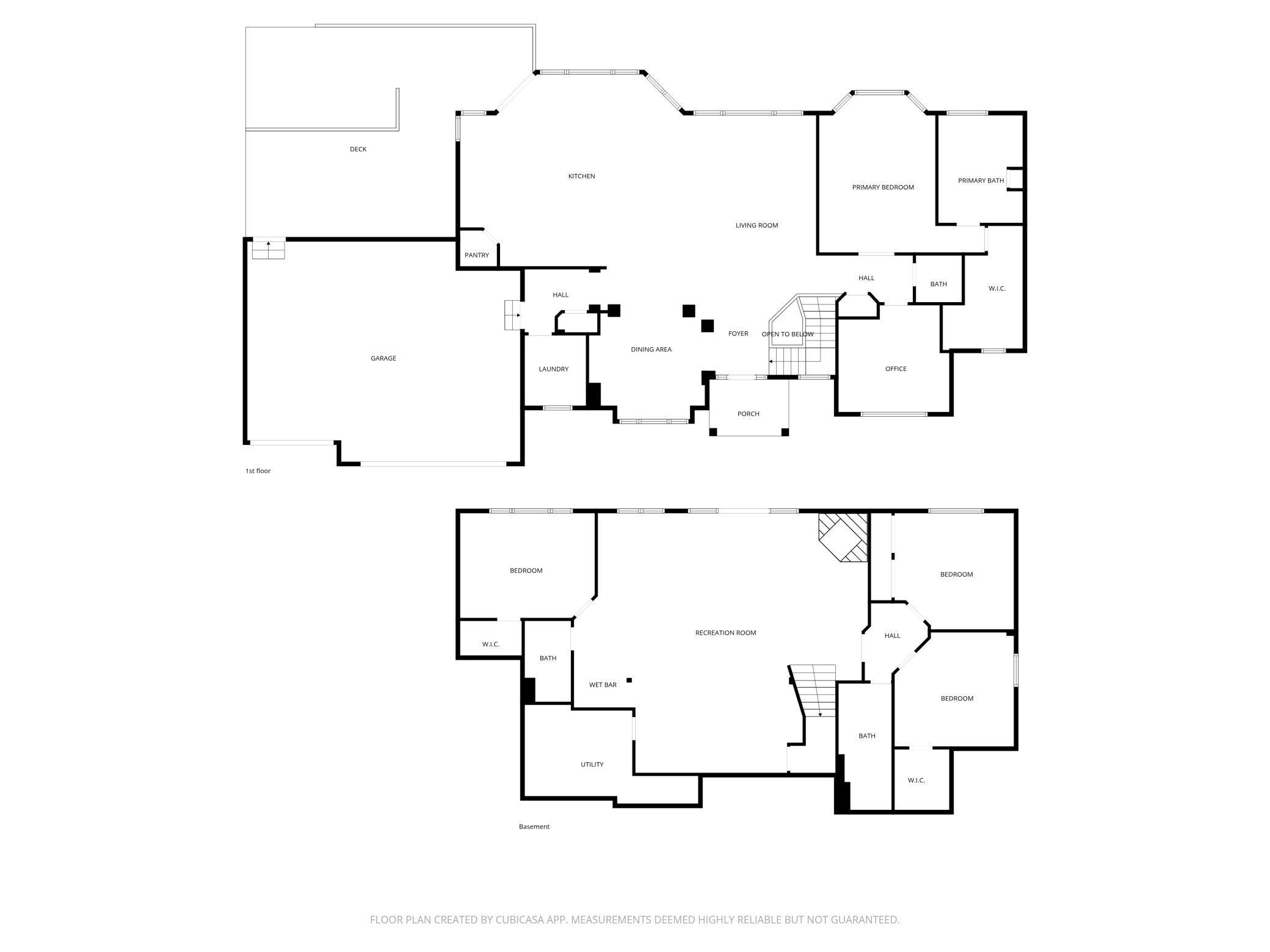 Layout of home