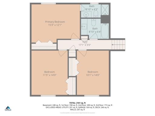 4th_floor_22045_elston_avenue_forest_lake_with_dim.jpg