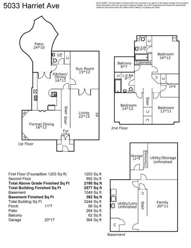 5033 Harriet Avenue, Minneapolis, MN 55419