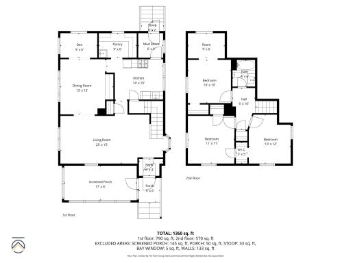Unit 1_3112_fremont_avenue_south_minneapolis_with_dim.jpg