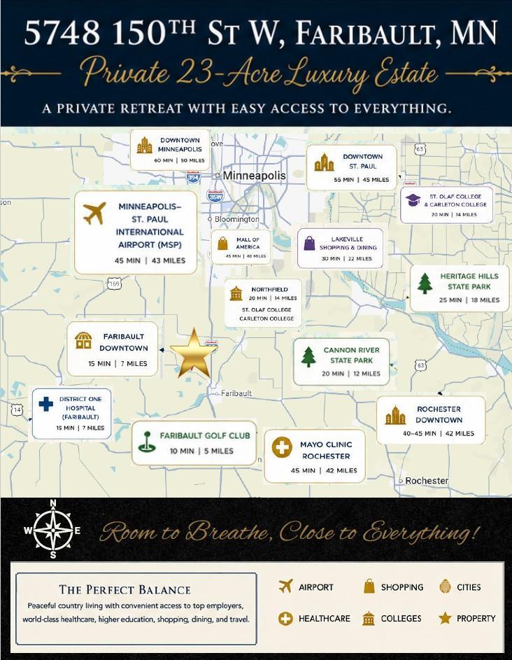 Faribault proximity map