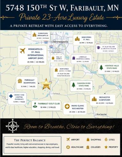 Faribault proximity map