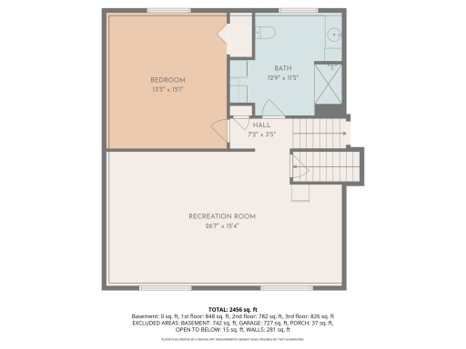 3rd level