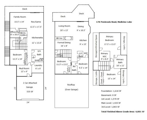 178 Peninsula Road, Medicine Lake, MN 55441