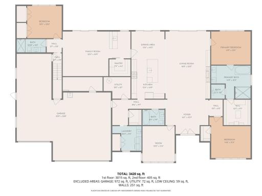 9735 Frontier Lane, Lakeville, MN 55044