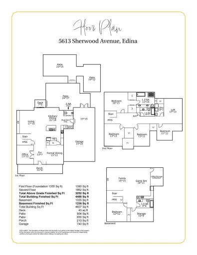 5613 Sherwood Avenue, Minneapolis, MN 55424