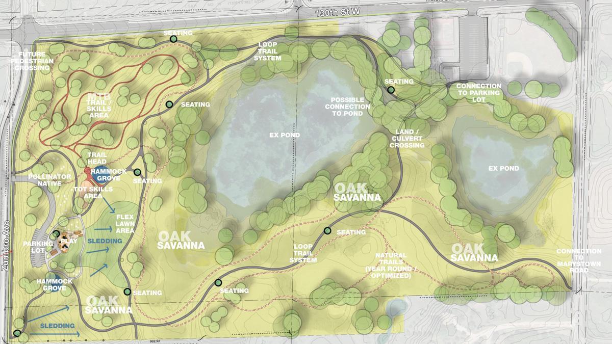 80-acre, Jackson Park map layout - Offering something for everyone. Hammock grove, play structure, butterfly garden, pond loop trail system plus sledding and ski trails for the colder MN months. Coming 2025!