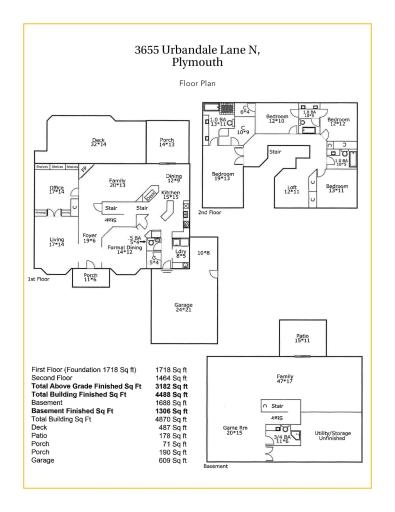 3655 Urbandale Lane N, Minneapolis, MN 55446