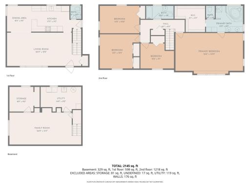 2183 Radatz Avenue, Maplewood, MN 55109