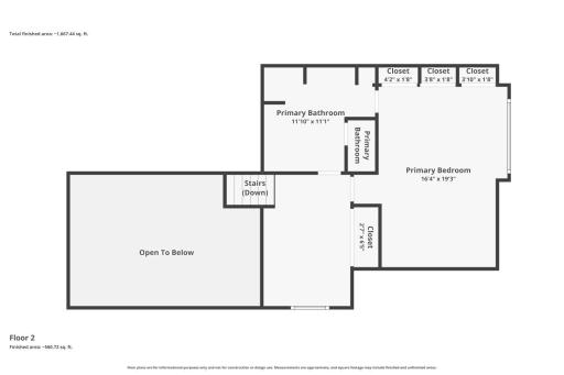 5723 Donegal Drive, Shoreview, MN 55126