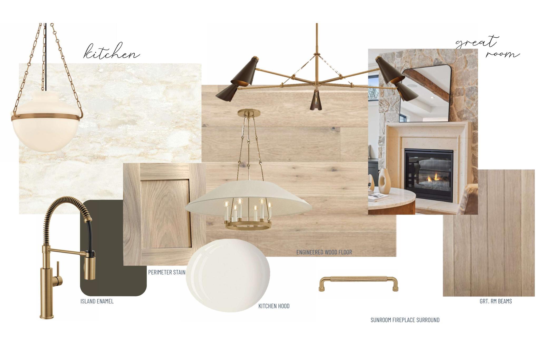 Itasca Design Board