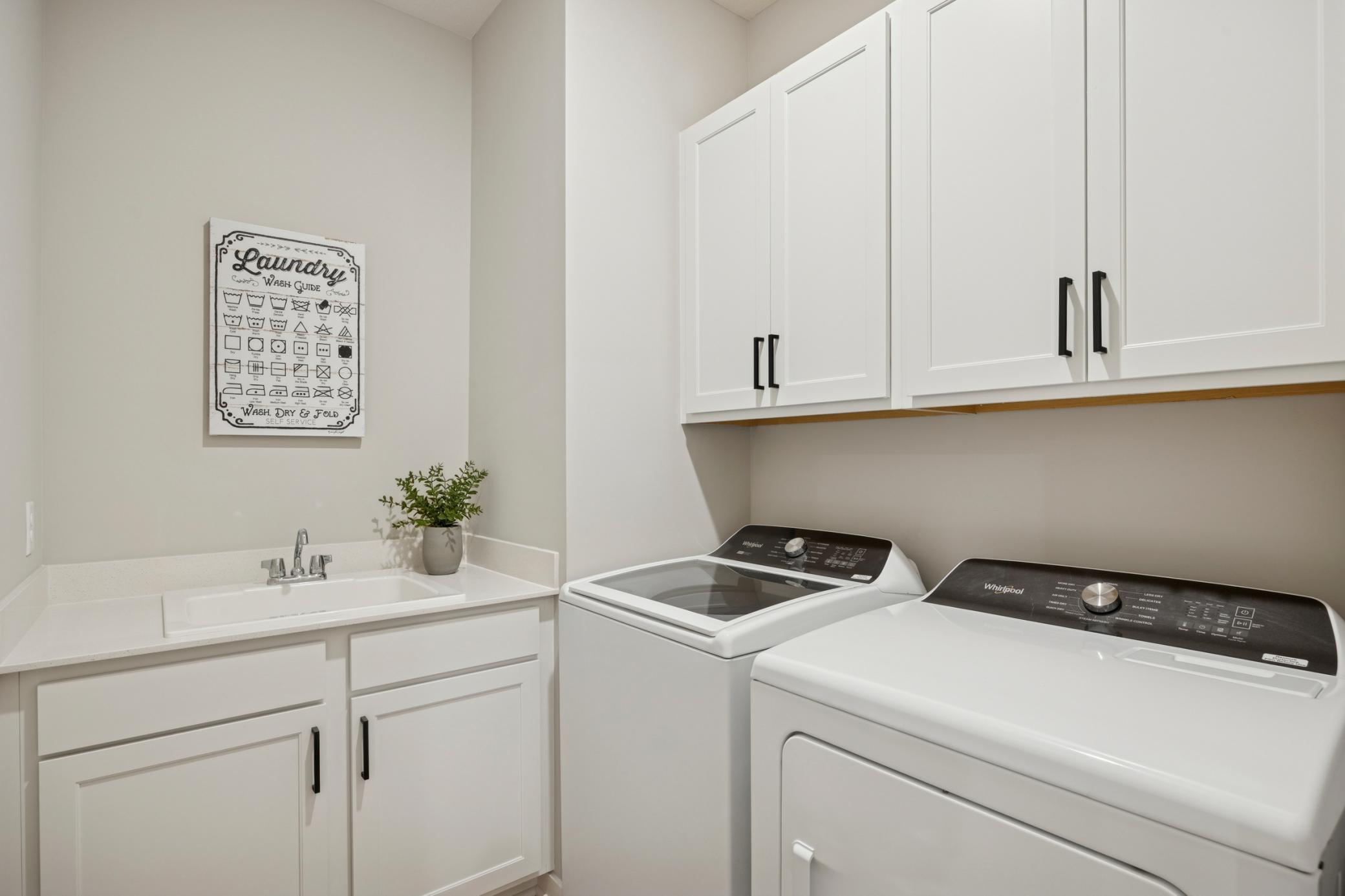 Model Representation