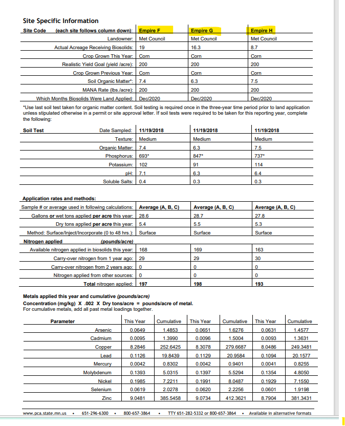 Site Specifics 2