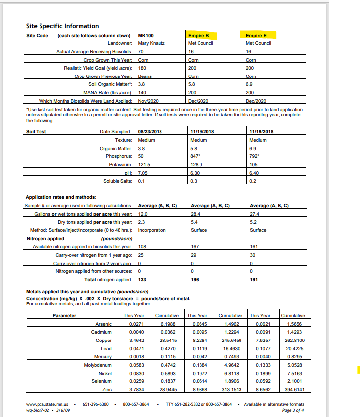 Site Specifics 3