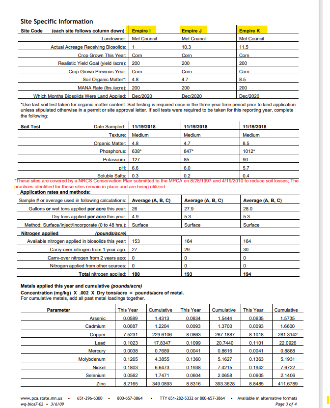 Site Specifics 1