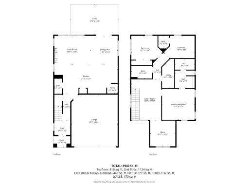 1847 Ivy Street, Shakopee, MN 55379
