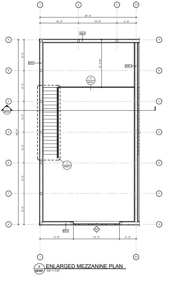 Mezzanine Option