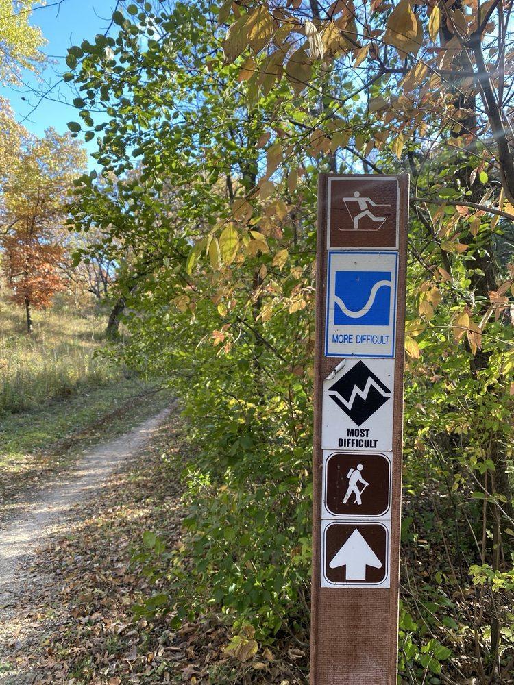 Walking and cross country skiing trails
