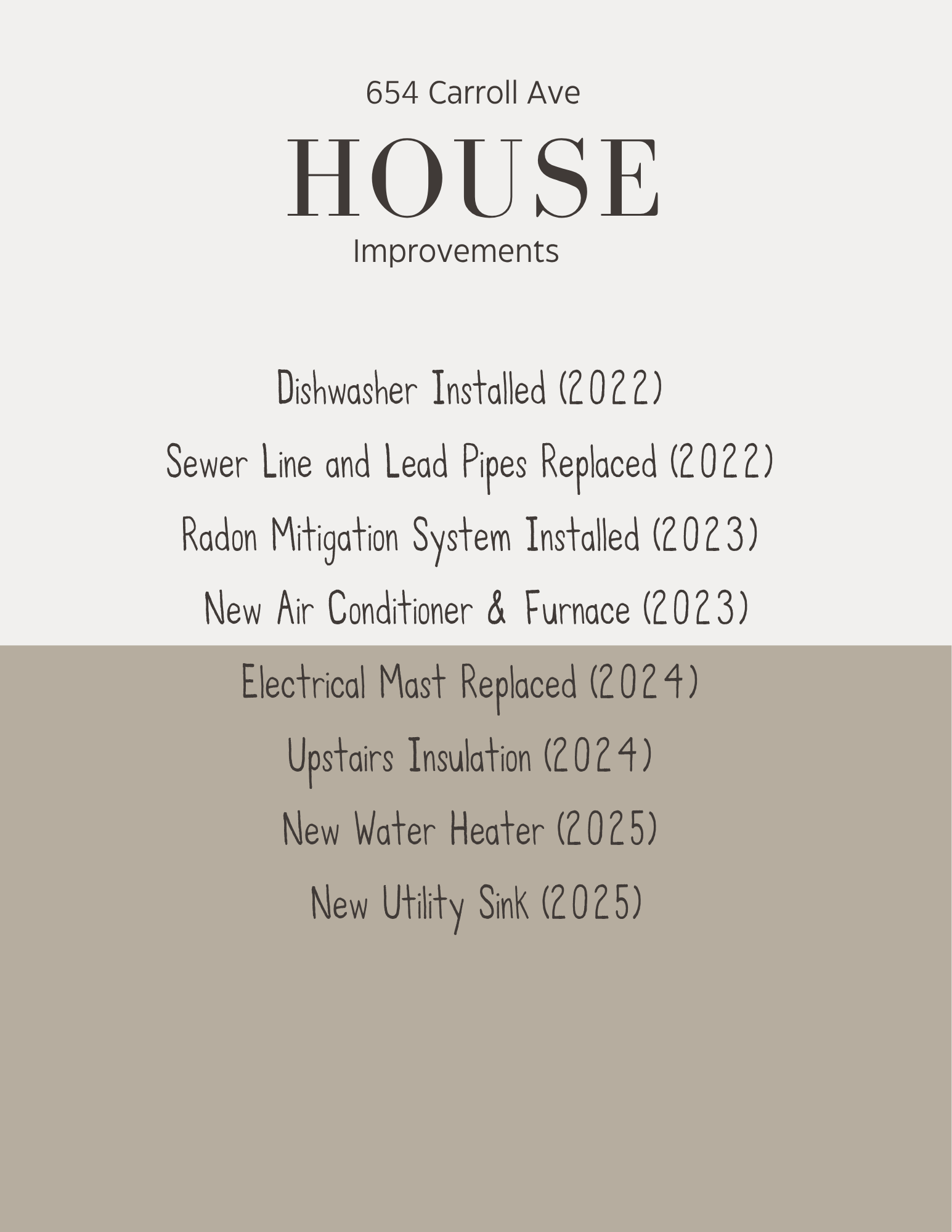 654 Carroll Ave - Improvements