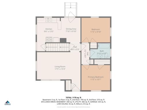 1119 Kingsford Street, Saint Paul, MN 55106