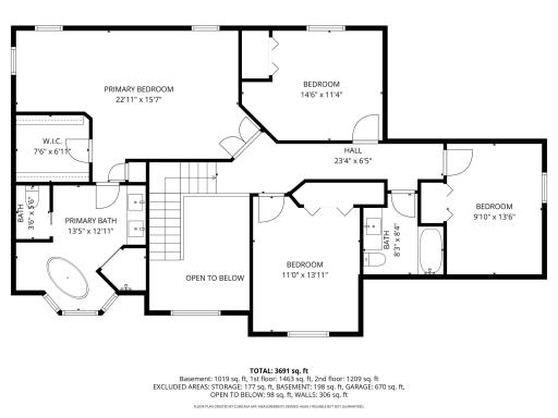 8587 Summit Oaks, Savage, MN 55378