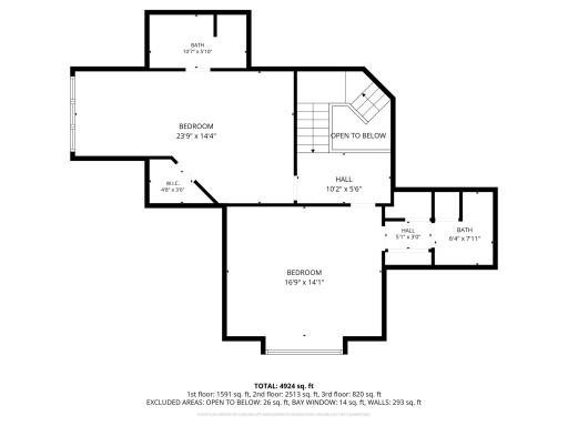 526 24th Avenue S, Fargo, ND 58103