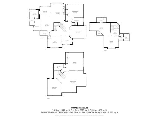 526 24th Avenue S, Fargo, ND 58103