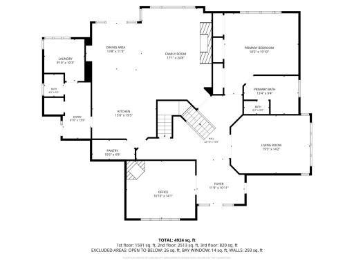 526 24th Avenue S, Fargo, ND 58103