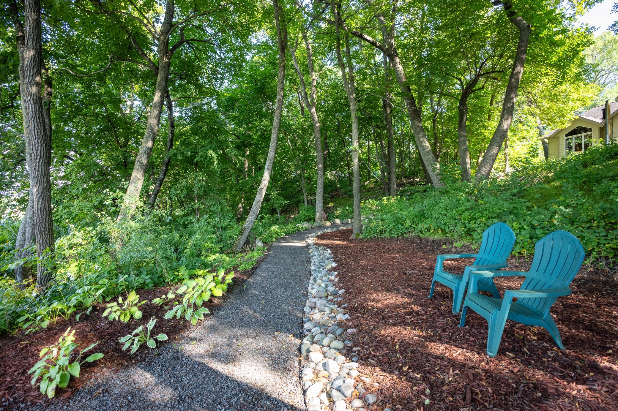 Excellent path along the lake