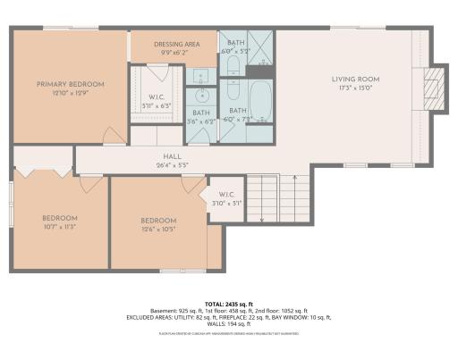 2640 Alvarado Lane N, Minneapolis, MN 55447