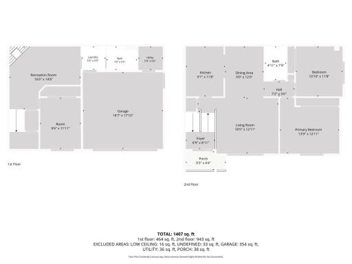 6838 Sandlewood Road, Saint Paul, MN 55125