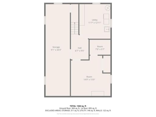 3501 31st Avenue S, Minneapolis, MN 55406