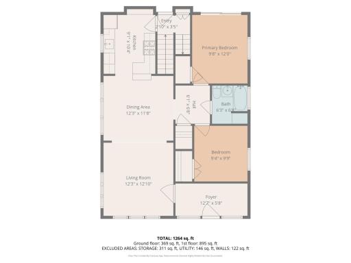3501 31st Avenue S, Minneapolis, MN 55406