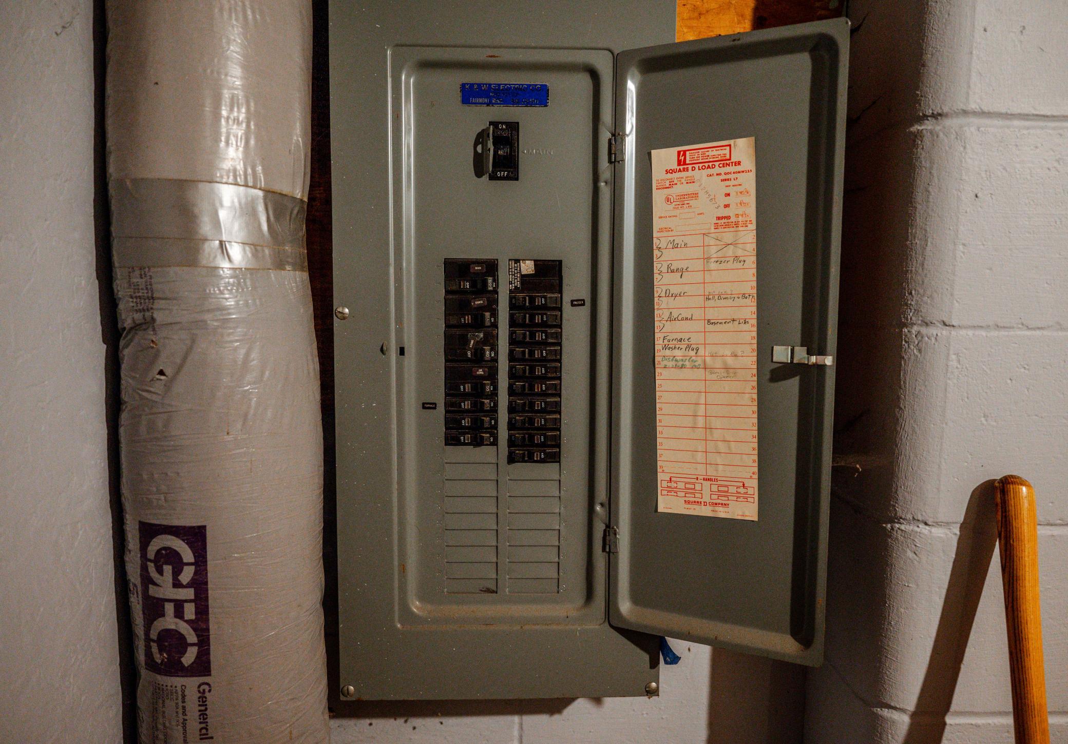 Circuit Breakers