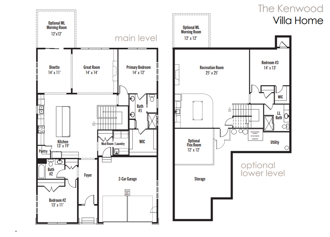 Floorplan & Dimensions